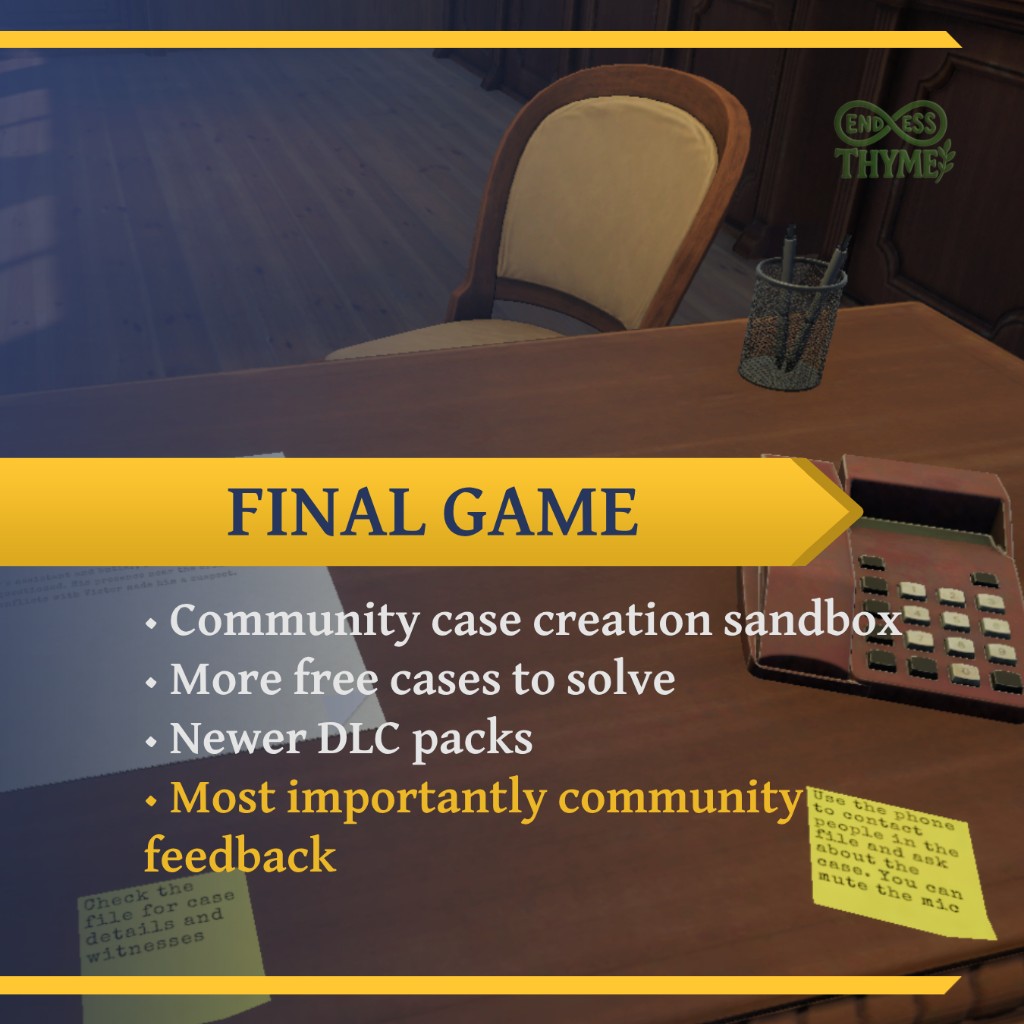 Final Game: community case creation sandbox, more free cases, newer DLC packs, and community feedback.